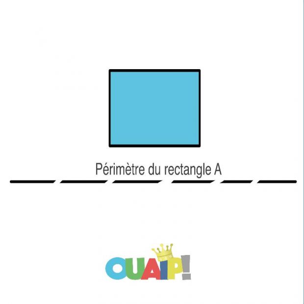 Le périmètre : qu'est-ce que c'est ?