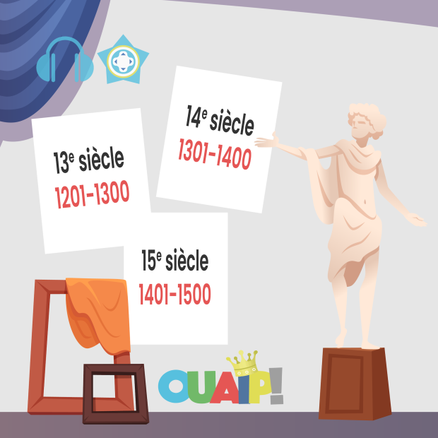 Rappel : le voyage des siècles